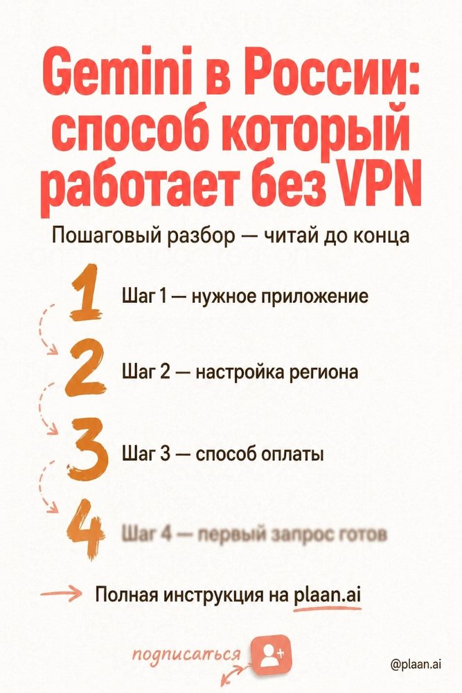 «Gemini в России: способ который работает без VPN» — 4 из набора, пин Pinterest «Рассказываю как установить Claude ChatGPT Gemini в России 2026»